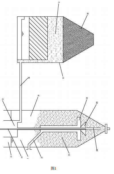 土壤修复过滤设备