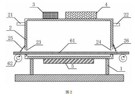 含油土壤修复的热脱附加热设备的结构示意图